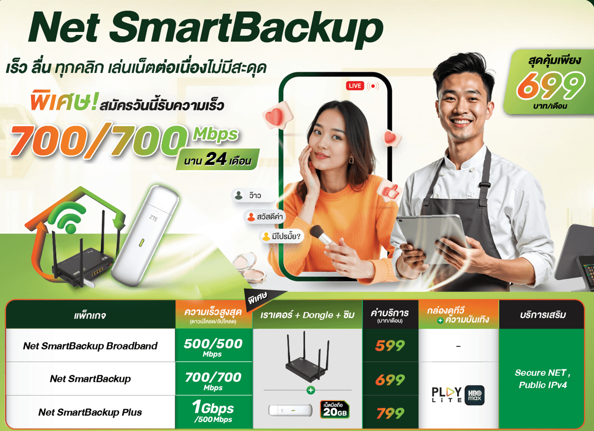 Net SmartBackup เล่นเน็ตต่อเนื่องไม่มีสะดุด